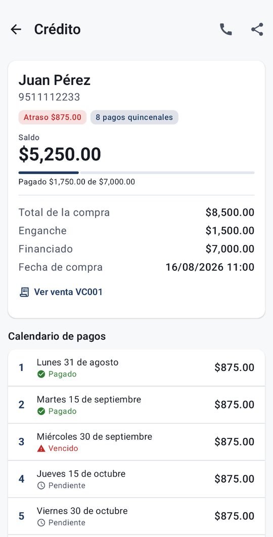 Detalle de un crédito: saldo, enganche y calendario de pagos quincenales